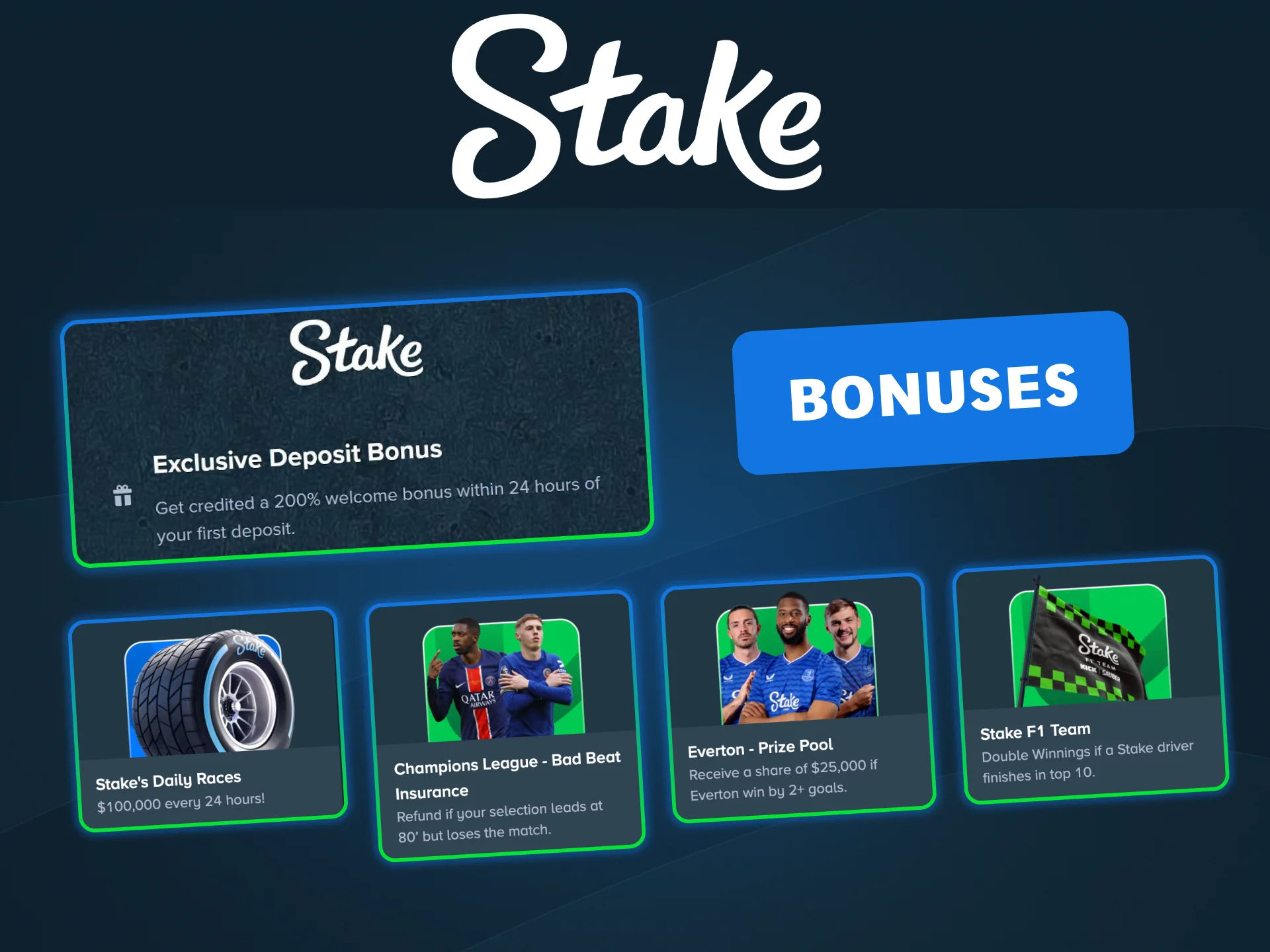 Enjoy clear and fast promos on Stake Casino for Canadian players.