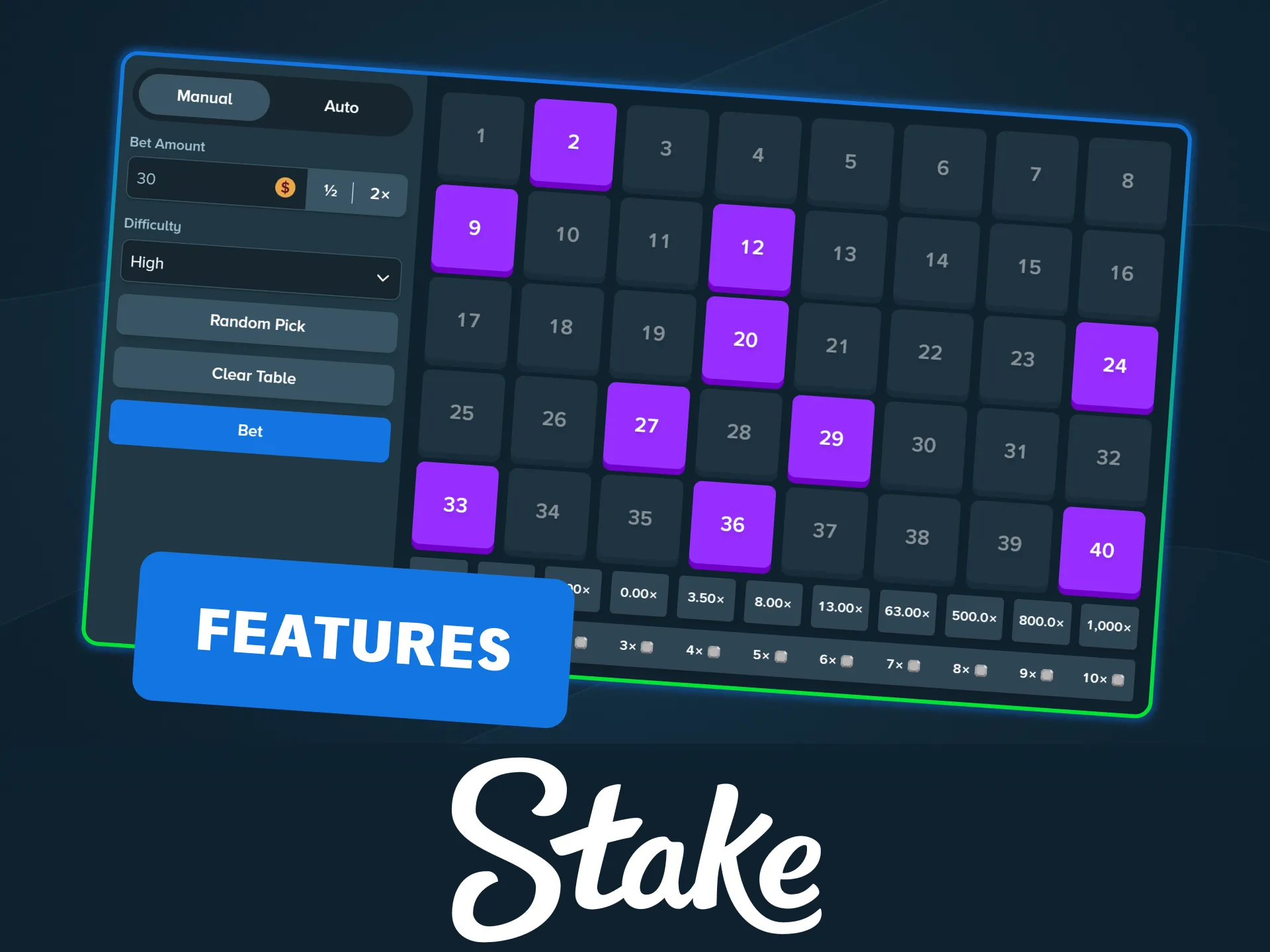 Explore 99% RTP Keno features on the Stake.